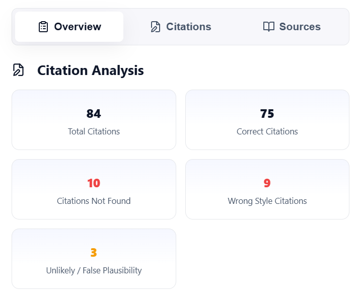 Harvard Citation Checker AI 4 citation checker
