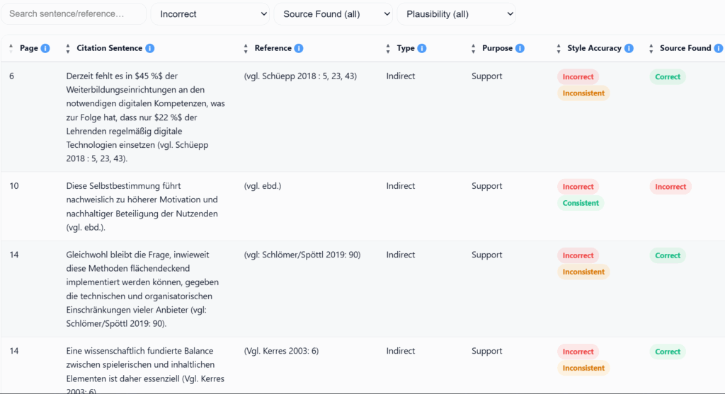Harvard Citation Checker AI 5 citation tool 2